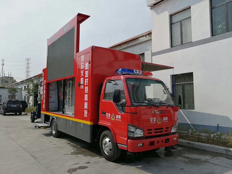 特种车分类-厢式机动车- 119火警车-消防车